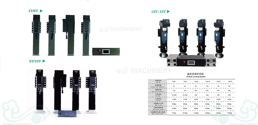 Bigfeet Leveler 6T